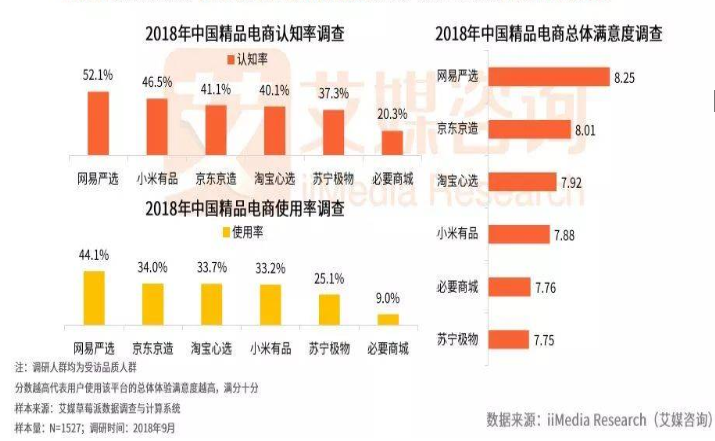 产品经理，产品经理网站